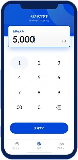 Amount entry keypad